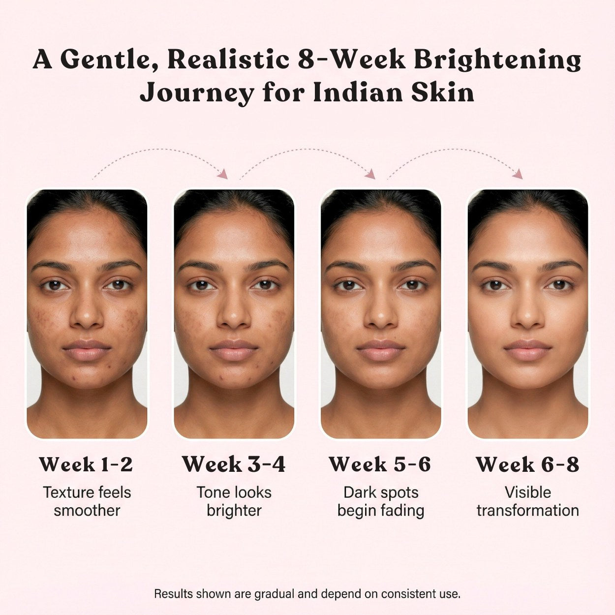 Skin Brightening & Cell Renewal Toner Pads (100 Pads)