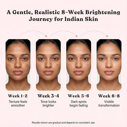 Skin Brightening & Cell Renewal Toner Pads (100 Pads)