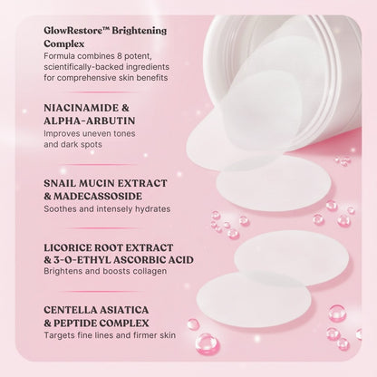 Skin Brightening & Cell Renewal Toner Pads (100 Pads)